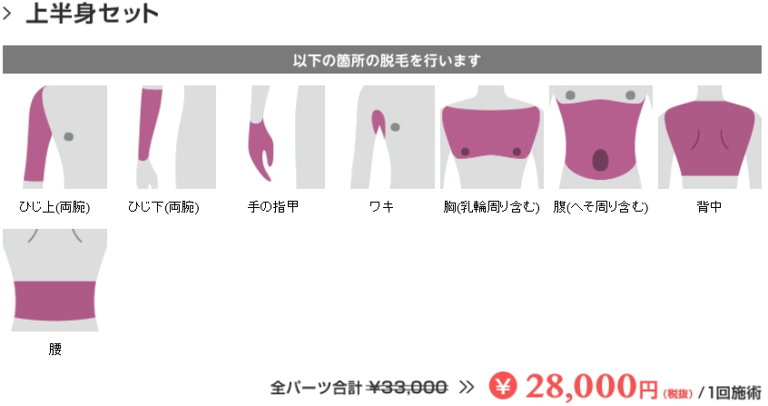 (上半身セット)