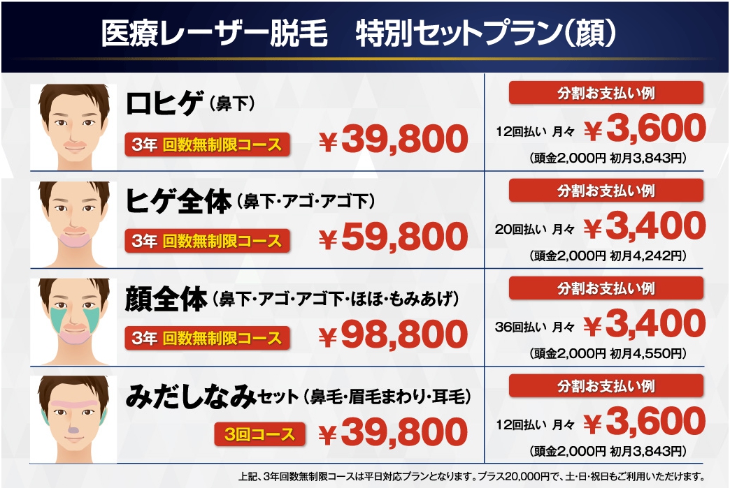 お得セット写真